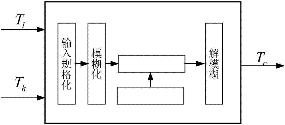 石家庄力挺综合体河北商业地产论坛详解行业未来_KYKY开元(图1) 开元集团网站官网