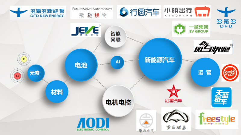 KY开元集团官网